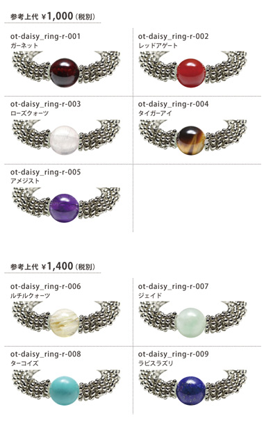 Daisy Ringǥ󥰡Хꥨ