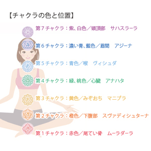 詳細はこちら